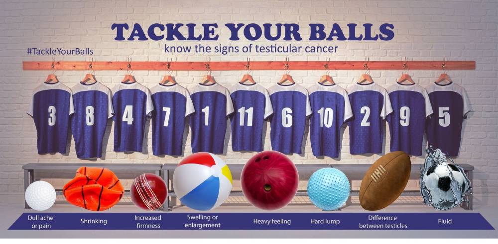 Tackle Your Balls campaign banner